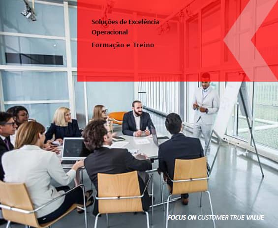 Formação e Treino lean kaizen produtividade